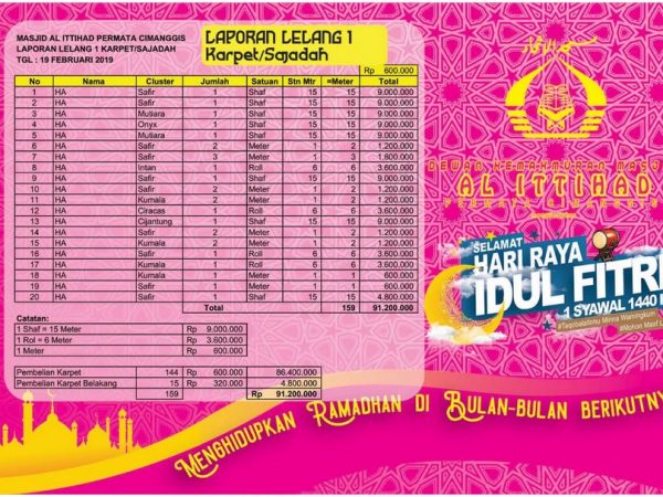 Lelang Tahap (1) 19 Februari 2019